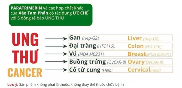 Công dụng của xáo tam phân